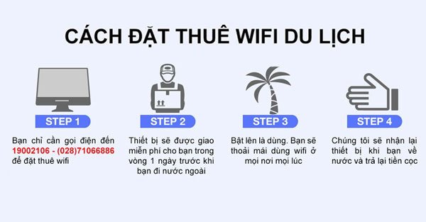 cách thuê wifi đi nga cách thuê wifi đi nga