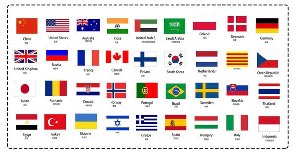 máy dịch ngôn ngữ t6