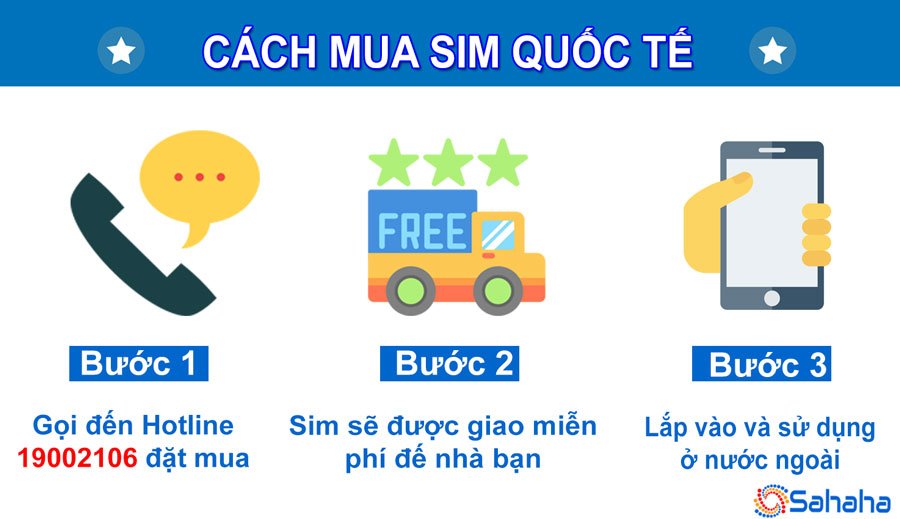 mua sim châu âu tại Việt Nam mua sim châu âu tại Việt Nam