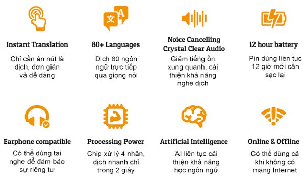 Tính năng máy dịch ngôn ngữ Travis Tính năng máy dịch ngôn ngữ Travis
